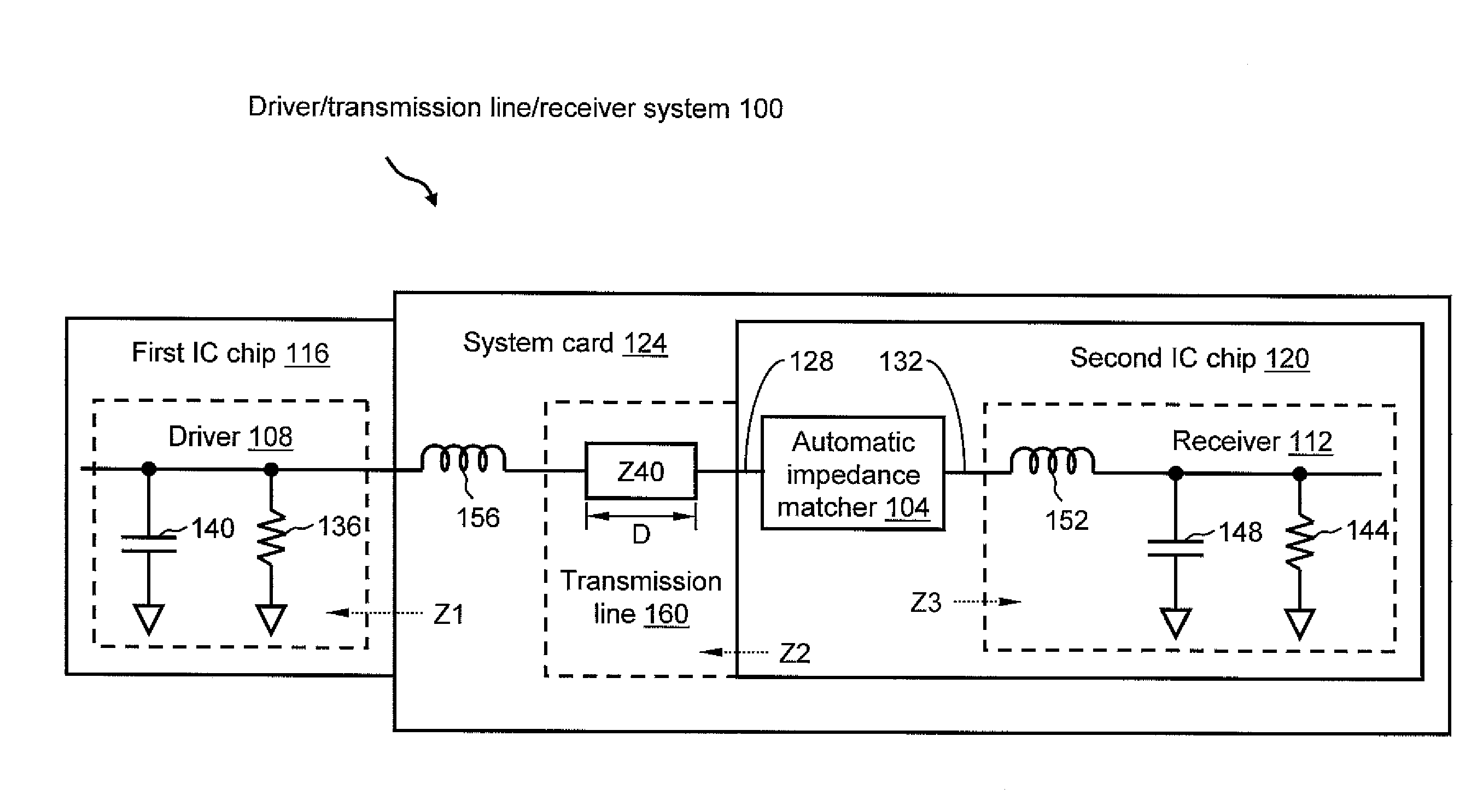 Design Structure for an Automatic Driver/Transmission Line/Receiver Impedance Matching Circuitry