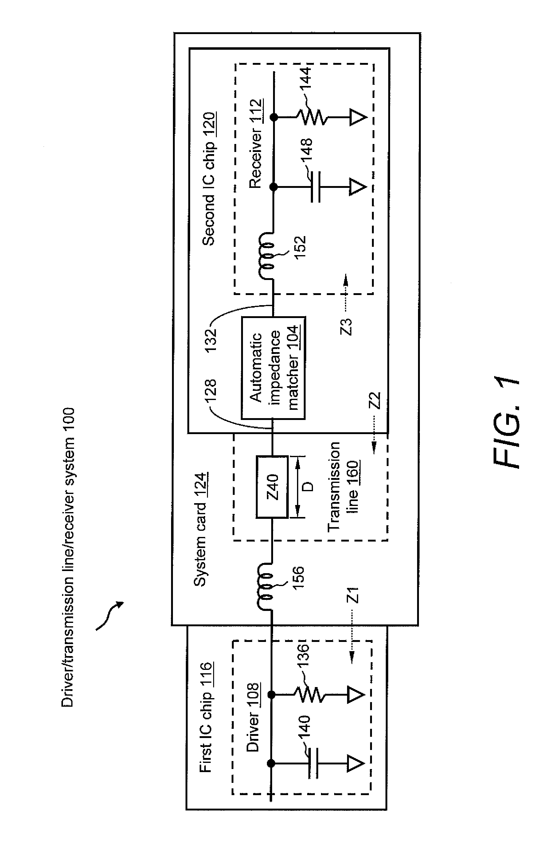 Design Structure for an Automatic Driver/Transmission Line/Receiver Impedance Matching Circuitry