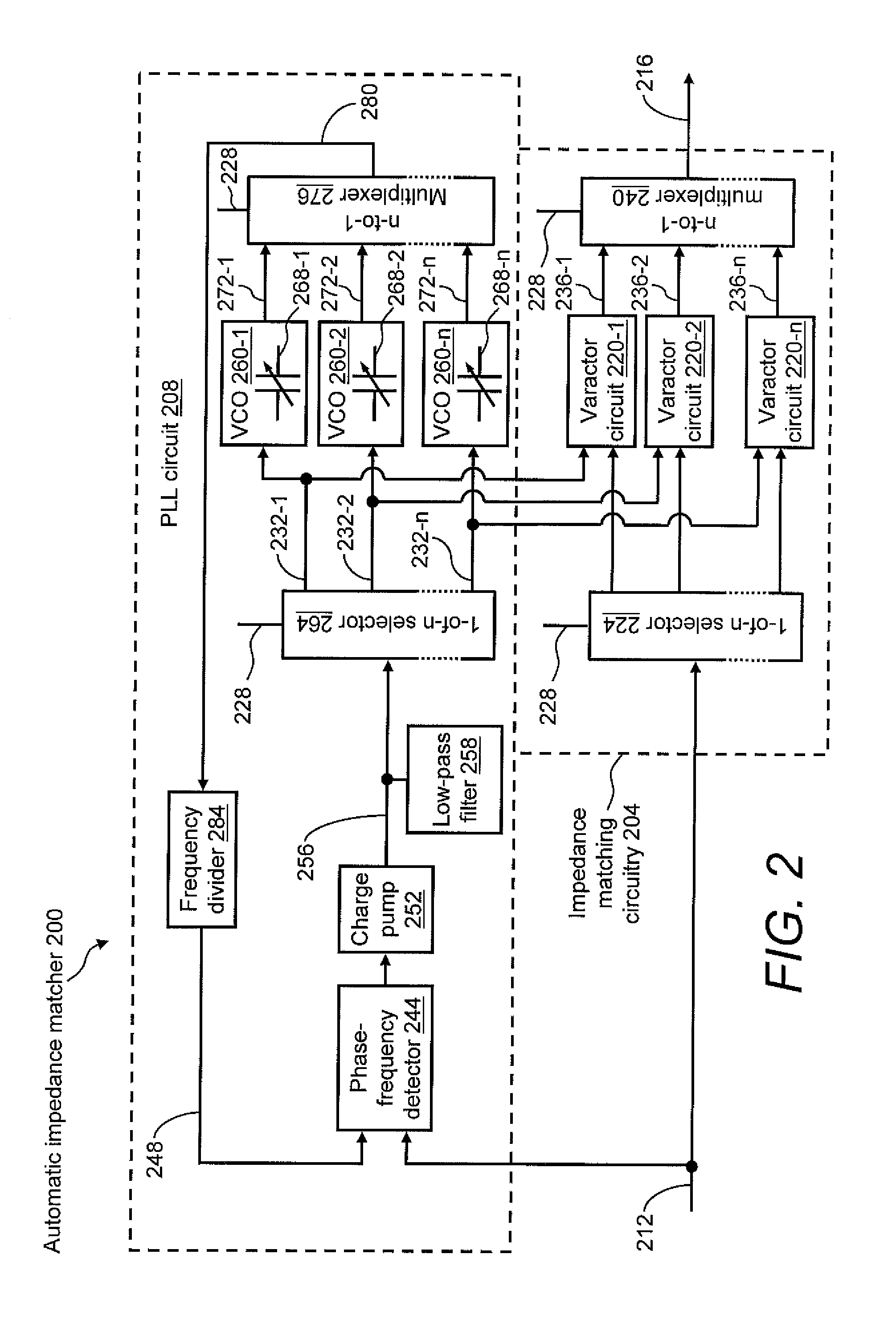 Design Structure for an Automatic Driver/Transmission Line/Receiver Impedance Matching Circuitry