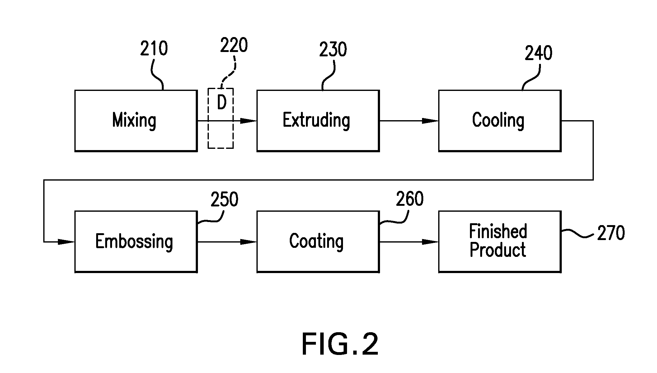 Siding containing composite building material and interlocking mechanism