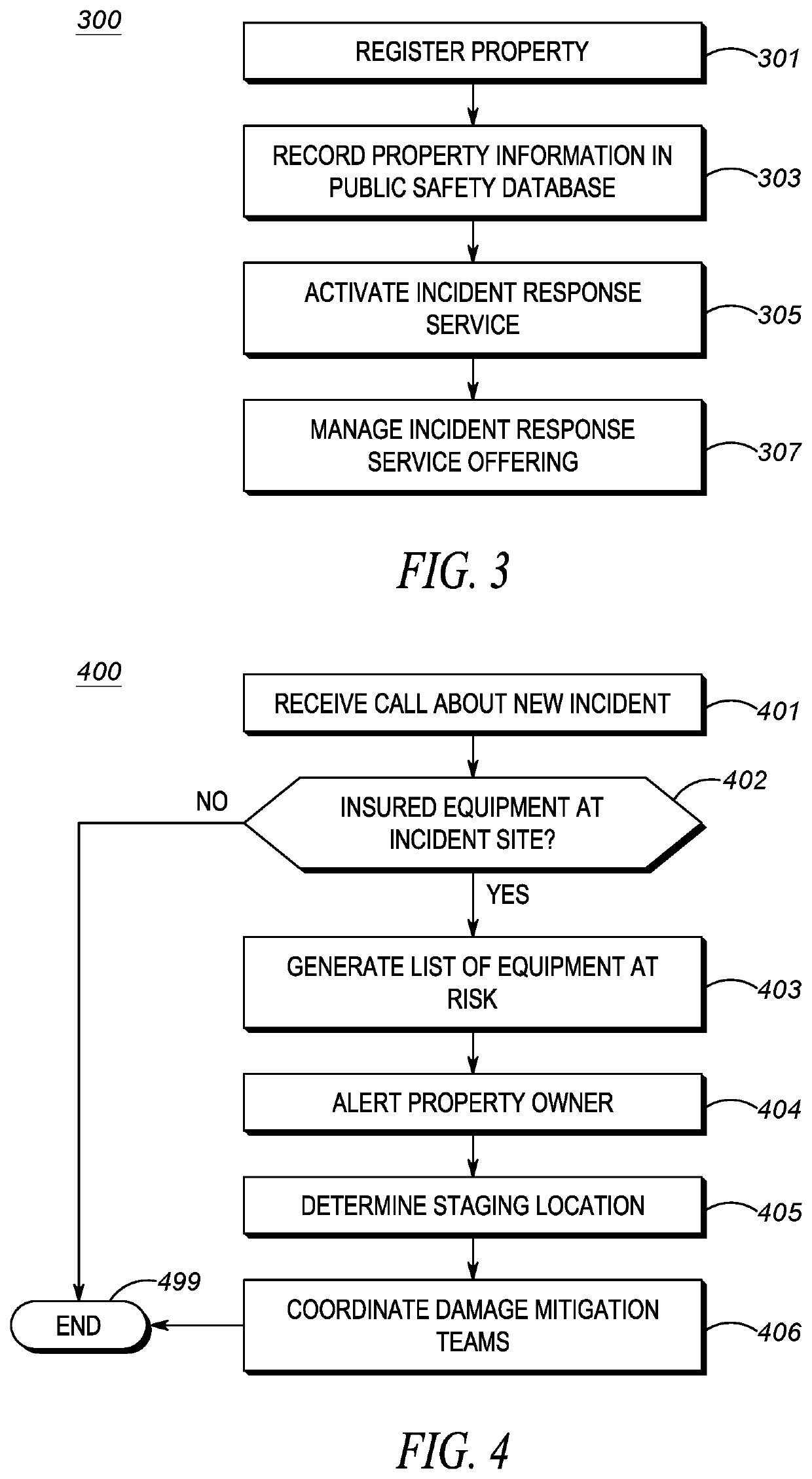 Method and system for determining if equipment is at risk at an incident scene