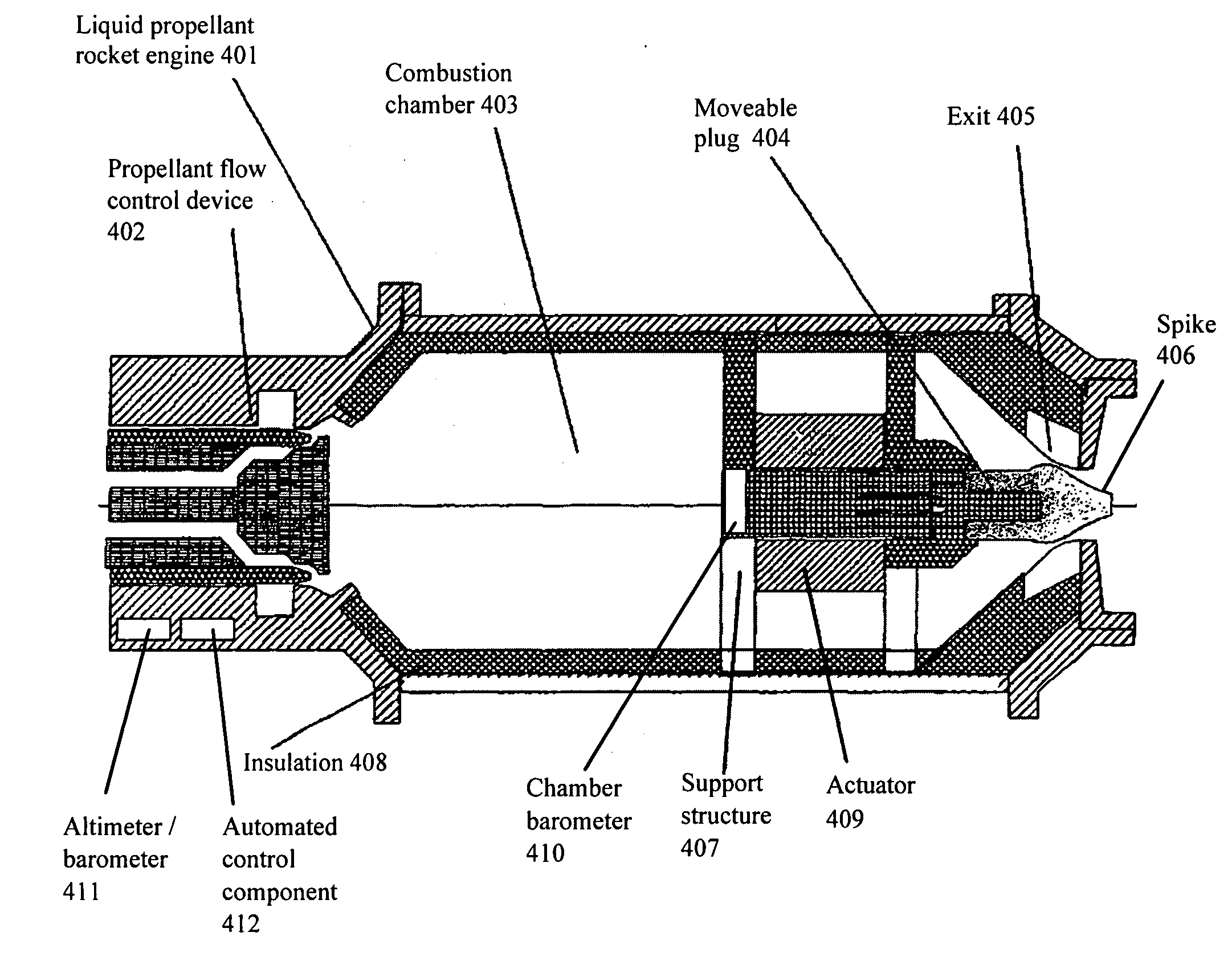 Systems and methods for varying the thrust of rocket motors and engines while maintaining higher efficiency using moveable plug nozzles