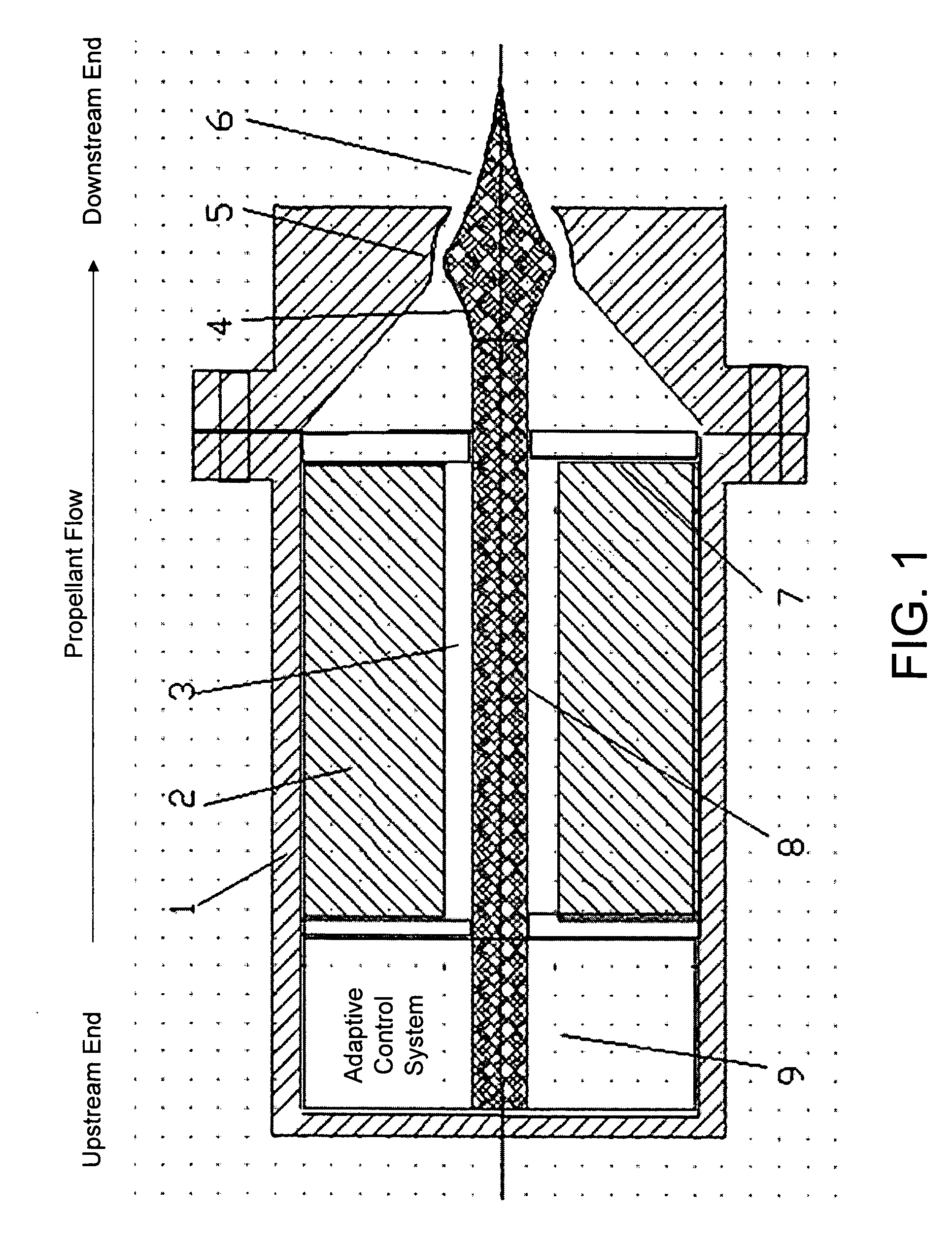 Systems and methods for varying the thrust of rocket motors and engines while maintaining higher efficiency using moveable plug nozzles
