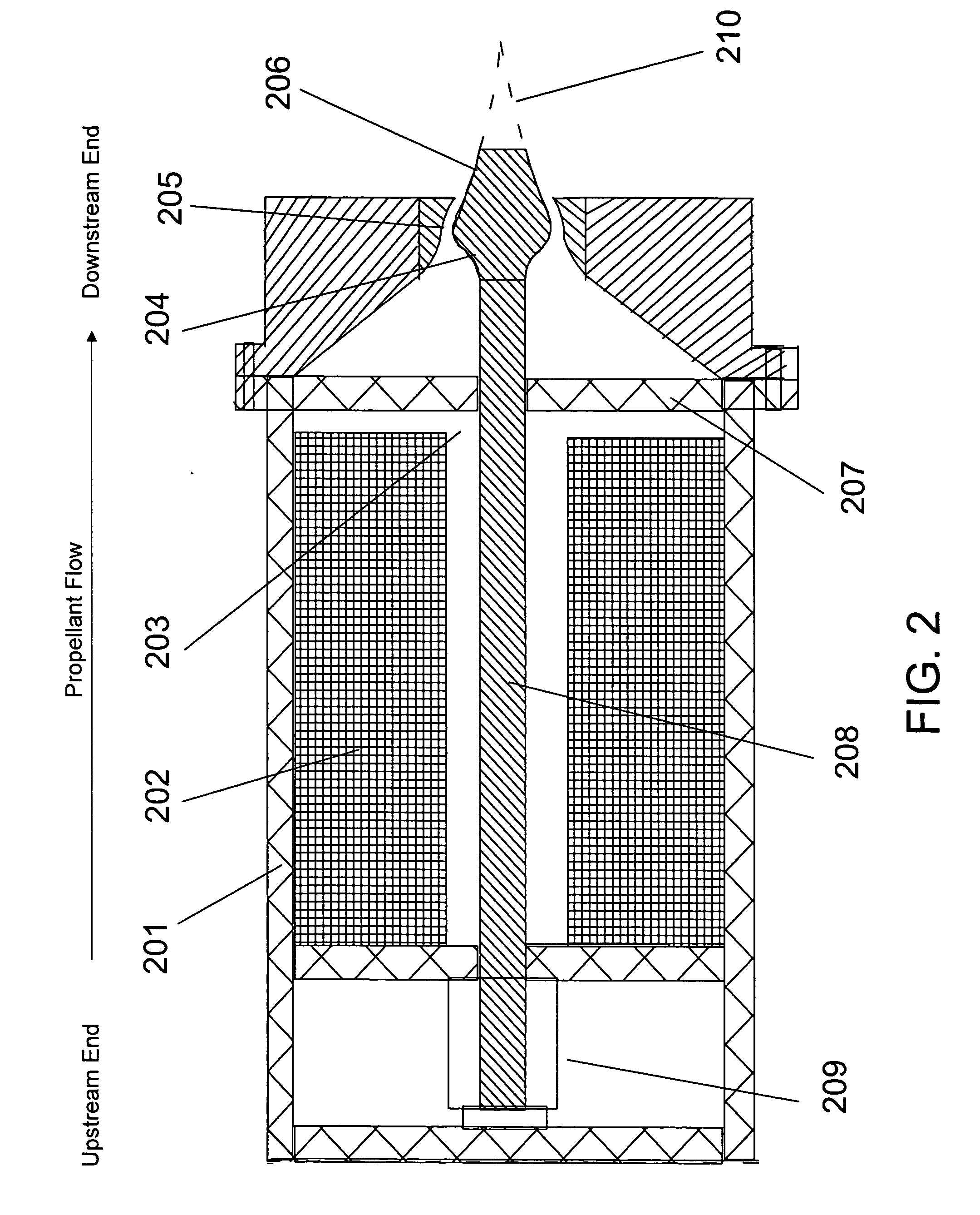 Systems and methods for varying the thrust of rocket motors and engines while maintaining higher efficiency using moveable plug nozzles