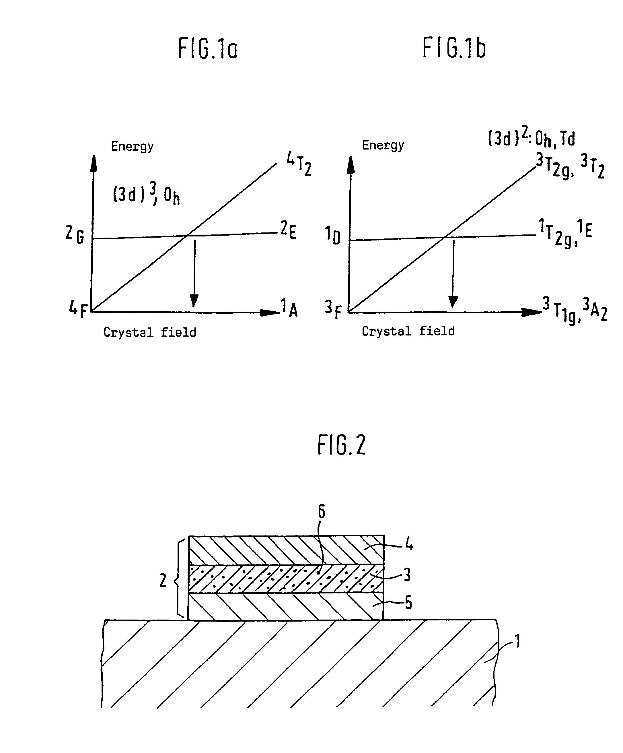 Security document with luminescent transition metal doping