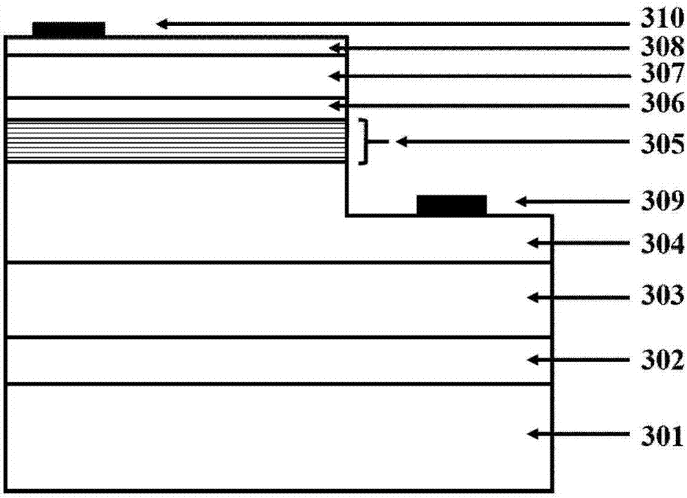 A multi-active area light-emitting diode with p-i-n tunnel junction