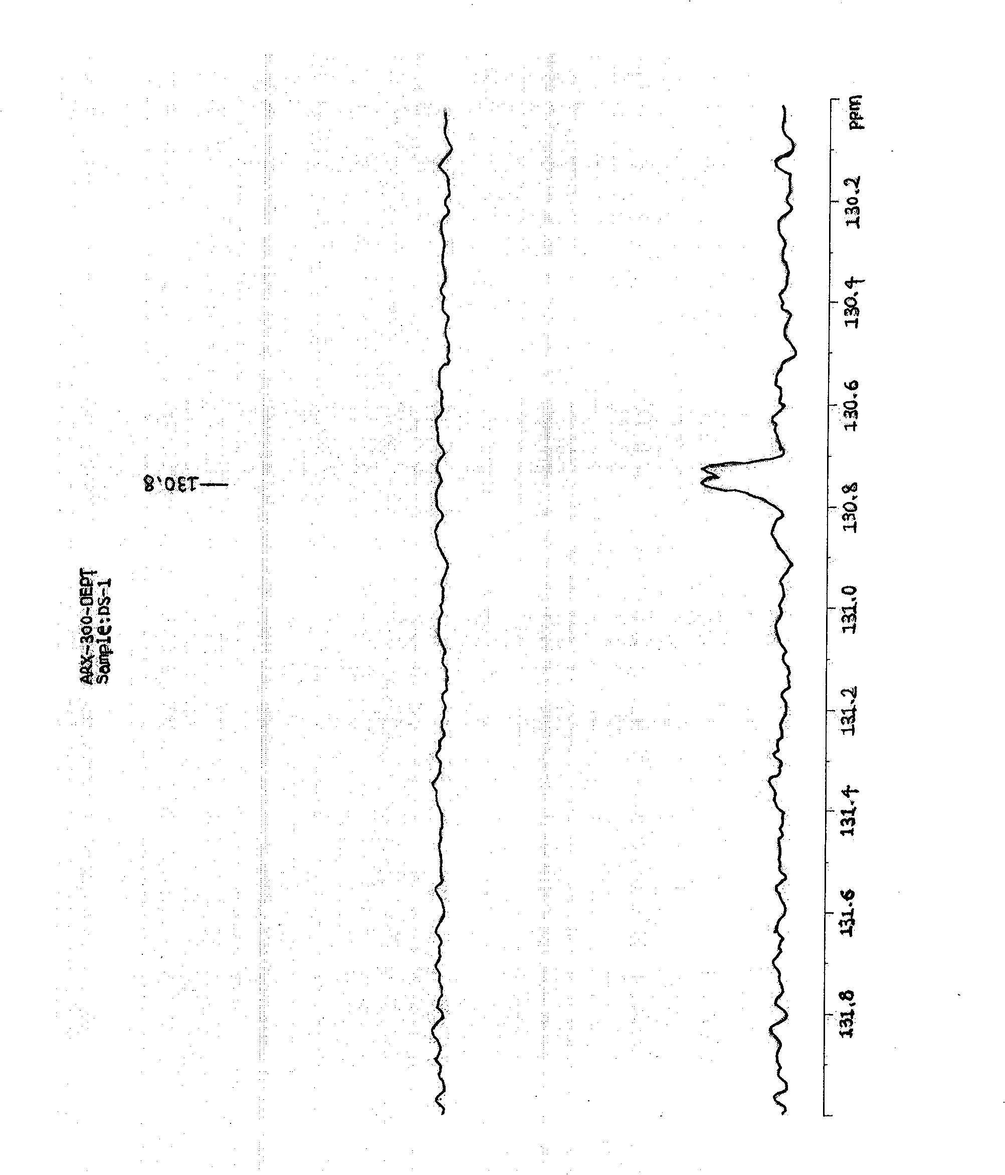 New composition of salvia miltiorrhiza and derivative, preparation method and medicine application thereof