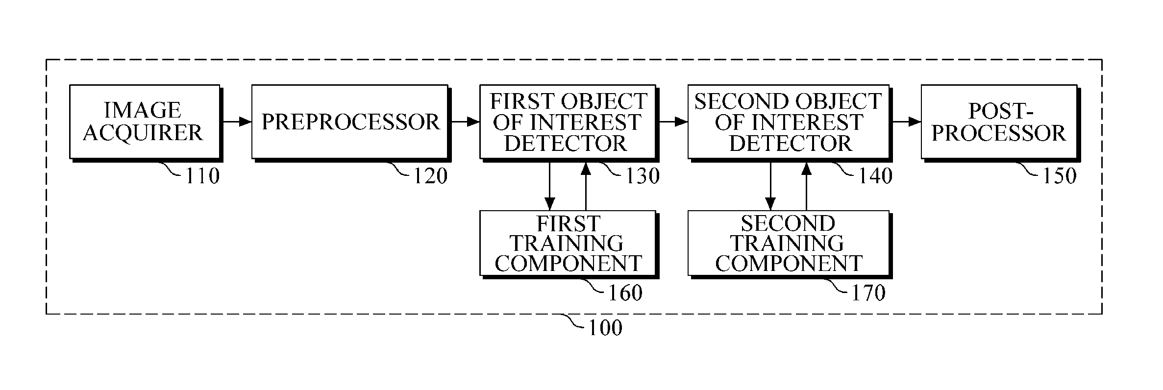 Apparatus and method for rapidly detecting object of interest