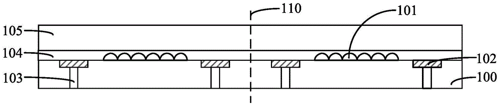 Packaging structure and packaging method