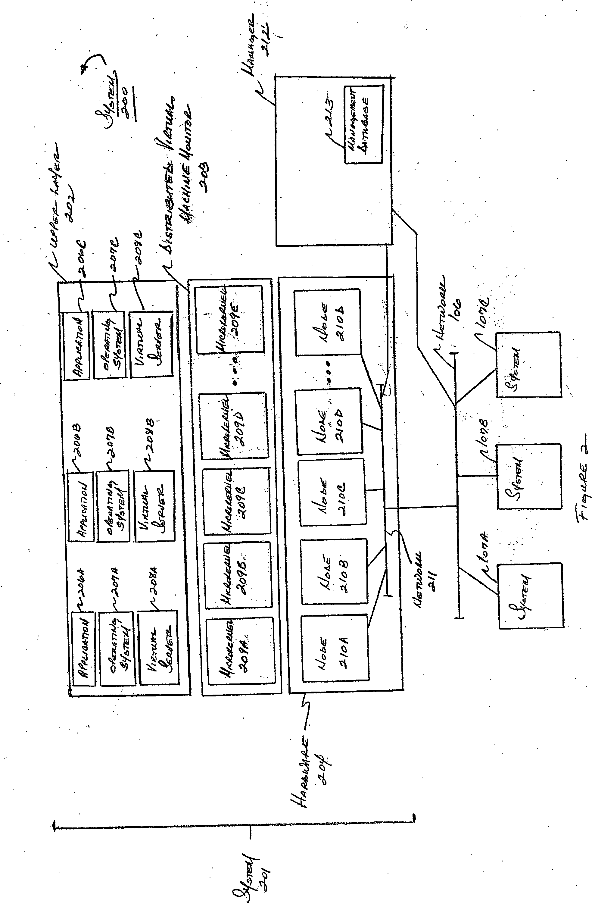 Method and apparatus for providing virtual computing services