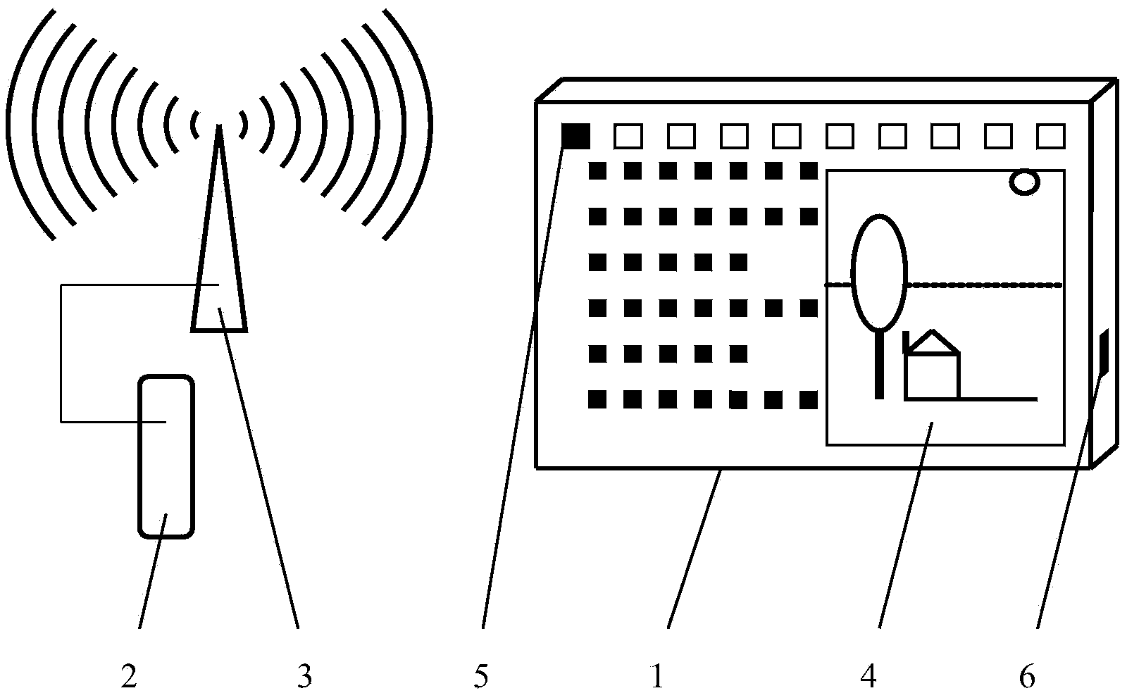 Method of signal-classified digital wireless broadcast system and special equipment