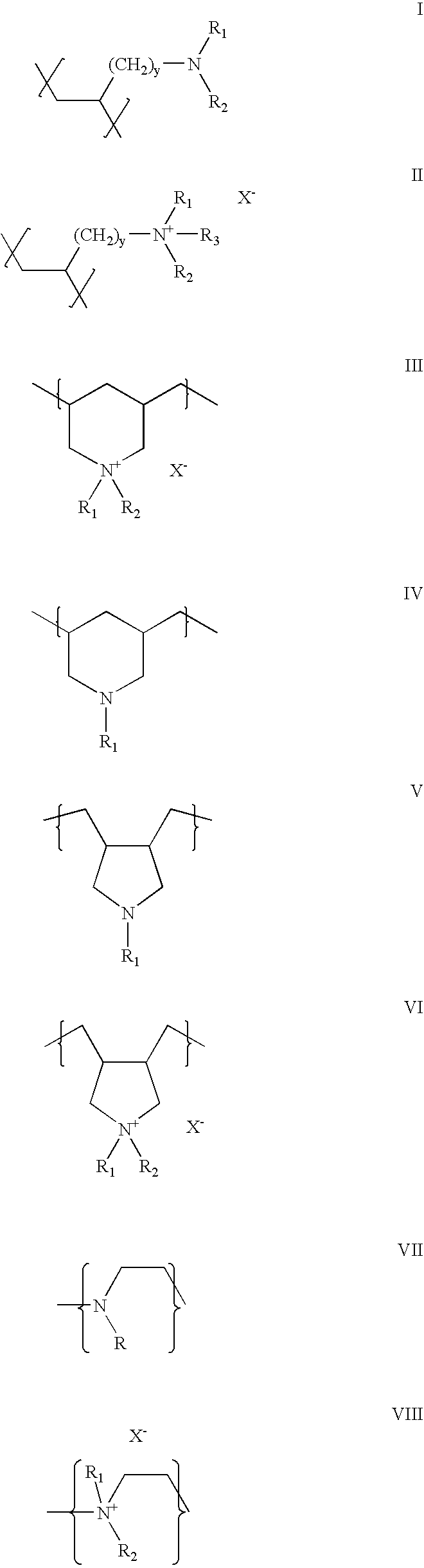 Aliphatic amine polymer salts for tableting