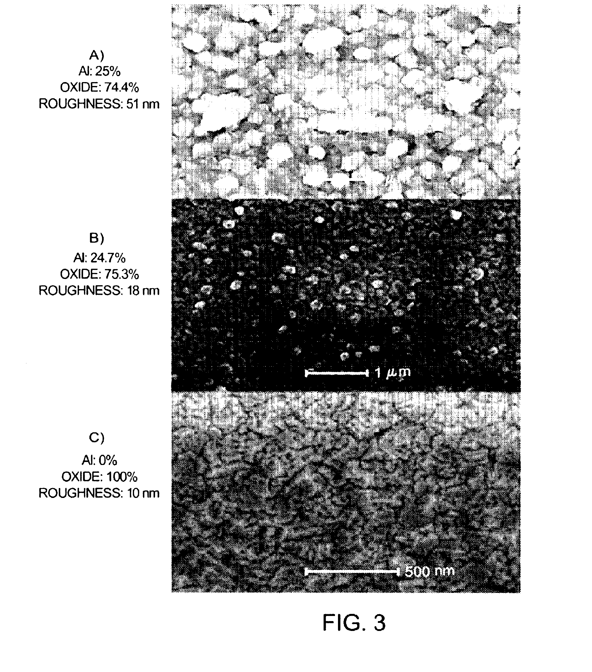 Glycan arrays on ptfe-like aluminum coated glass slides and related methods