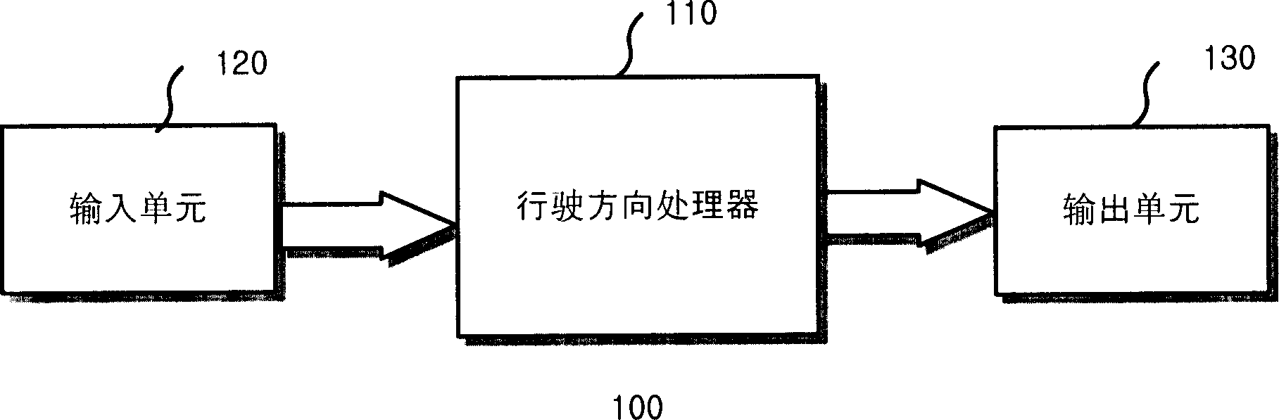 Apparatus and method for deciding traveling direction of navigation system