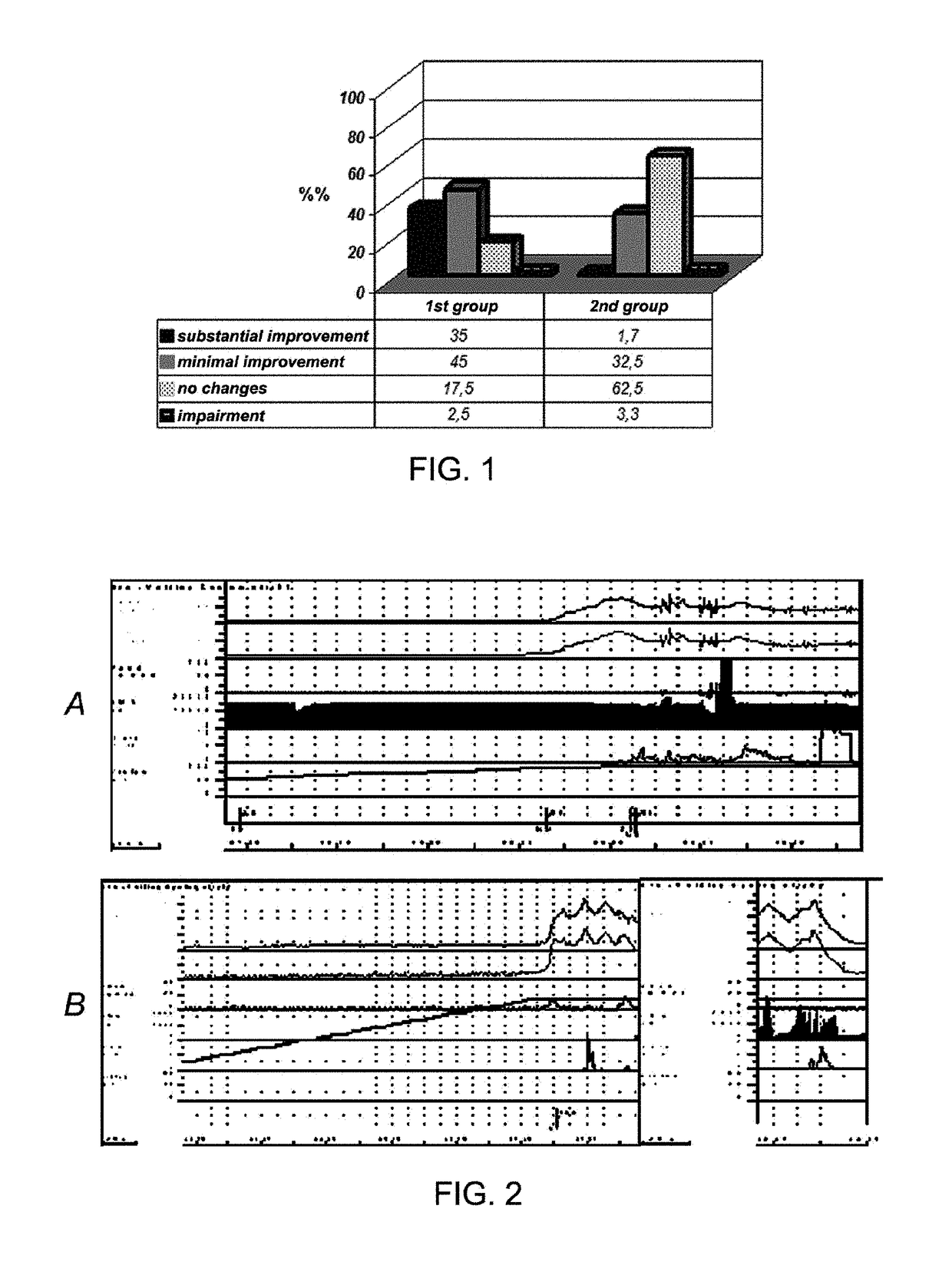 Method of preparing an implantable neuroendoprosthetic system