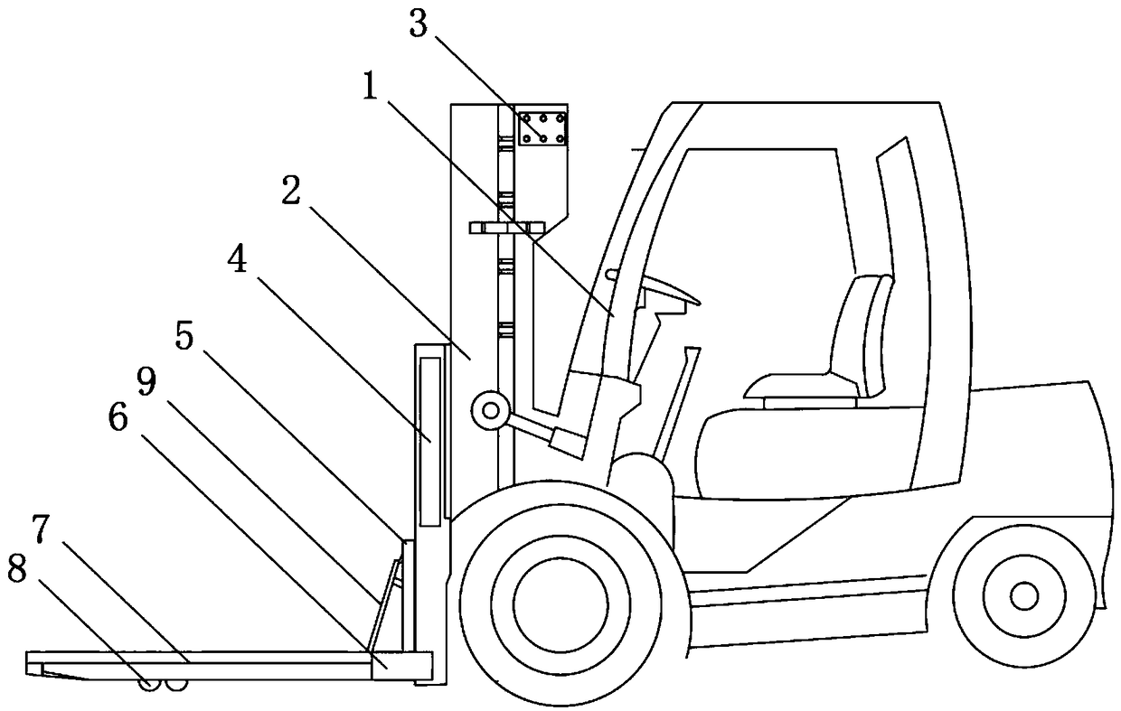 Electric forklift with automatic balancing function