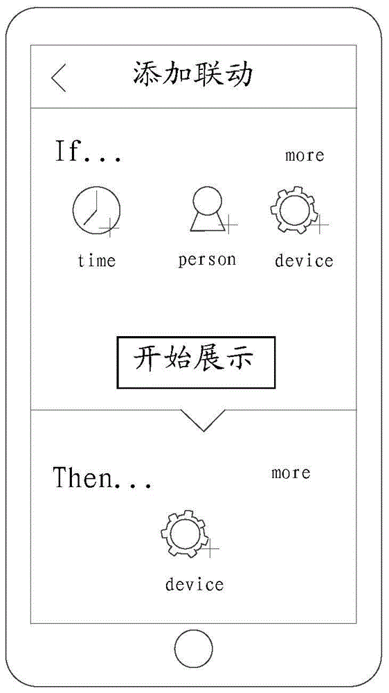 An information processing method and electronic device