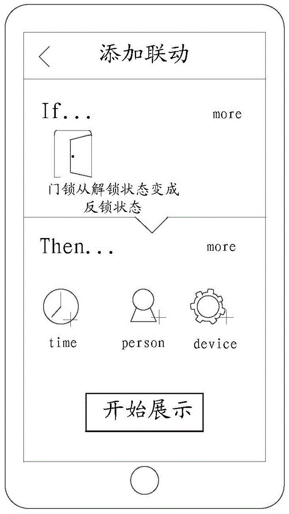 An information processing method and electronic device