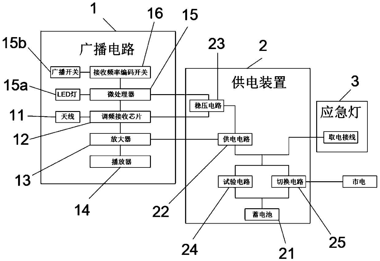 Emergency lamp device with frequency modulation broadcasting