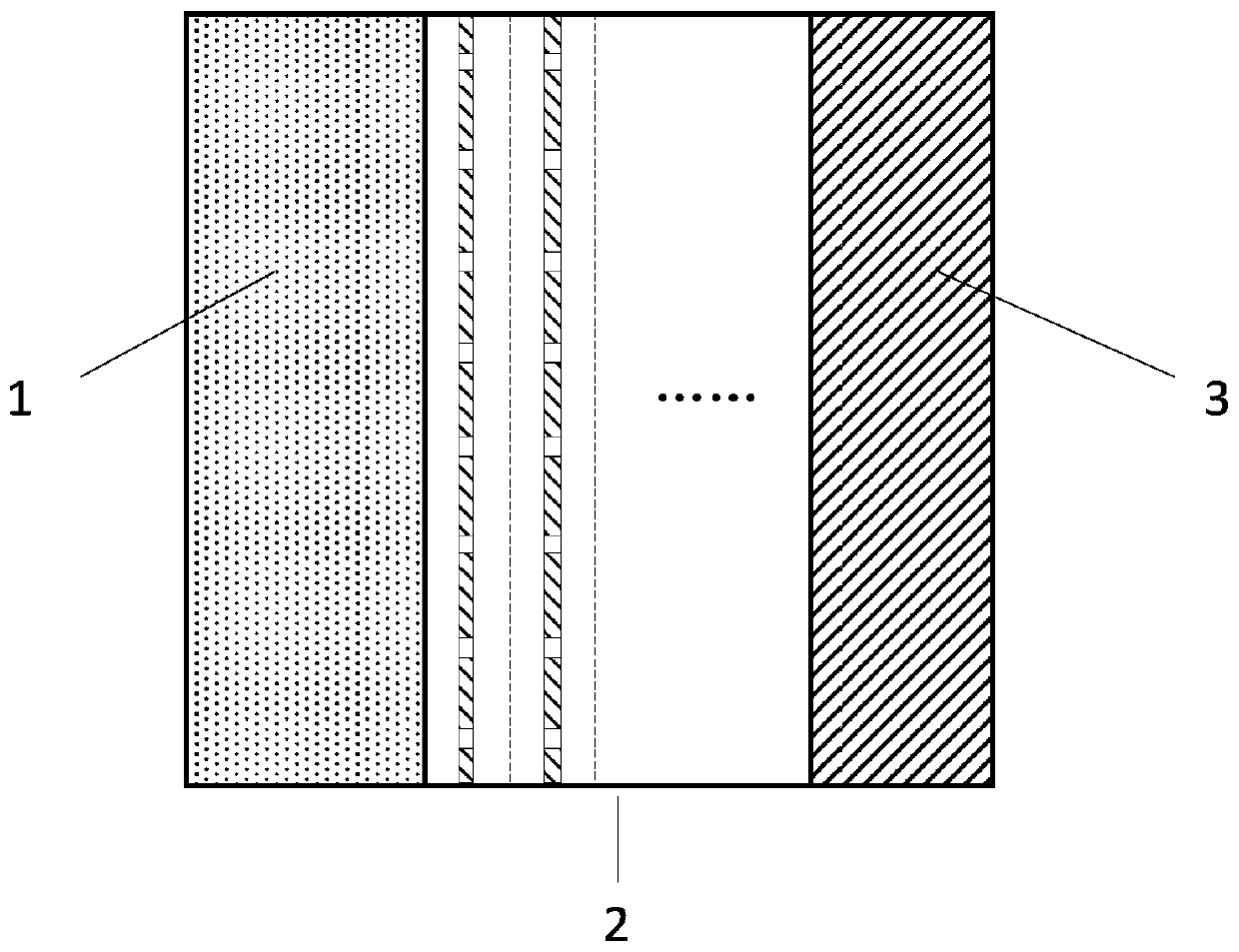 Low-sound-velocity metamaterial layer and medium-low-frequency efficient sound-absorbing metamaterial composite structure made of same