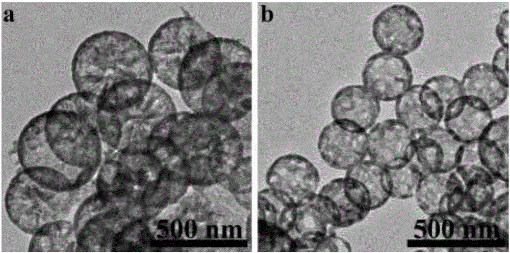 Nanometer material with controllable particle sizes and silicon dioxide hollow spheres and method for preparing nanometer material