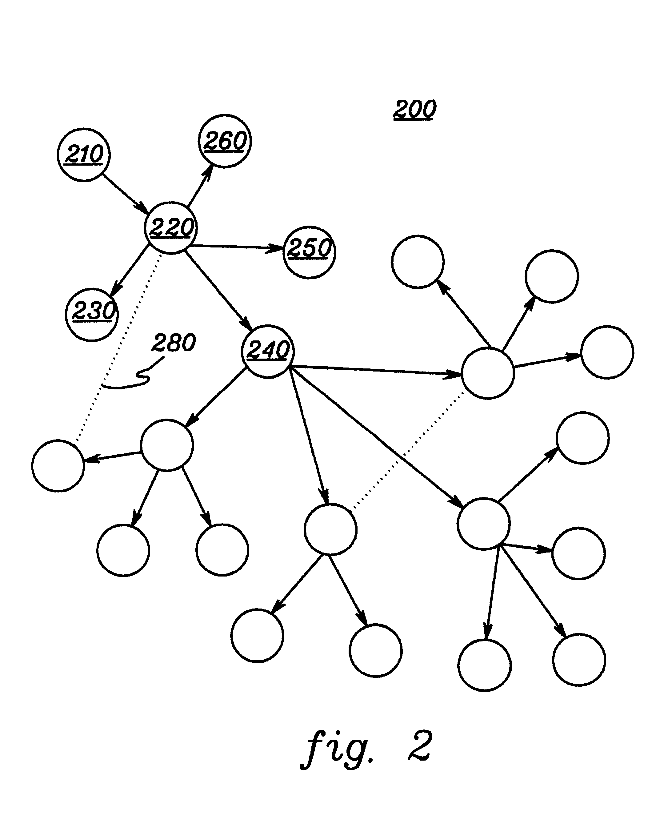 Scalable merge technique for information retrieval across a distributed network
