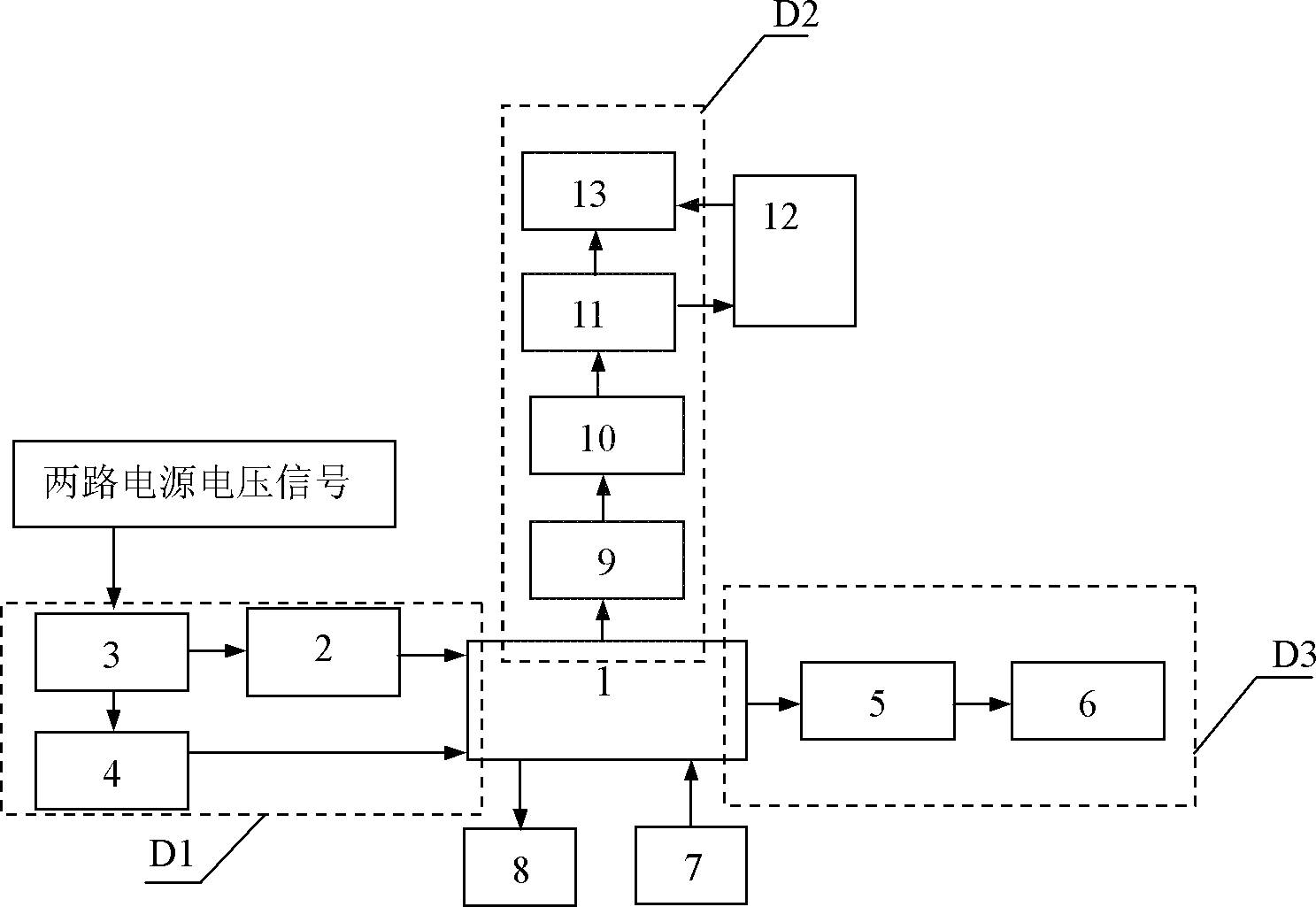 Intelligent dual-power automatic transfer switch and running method