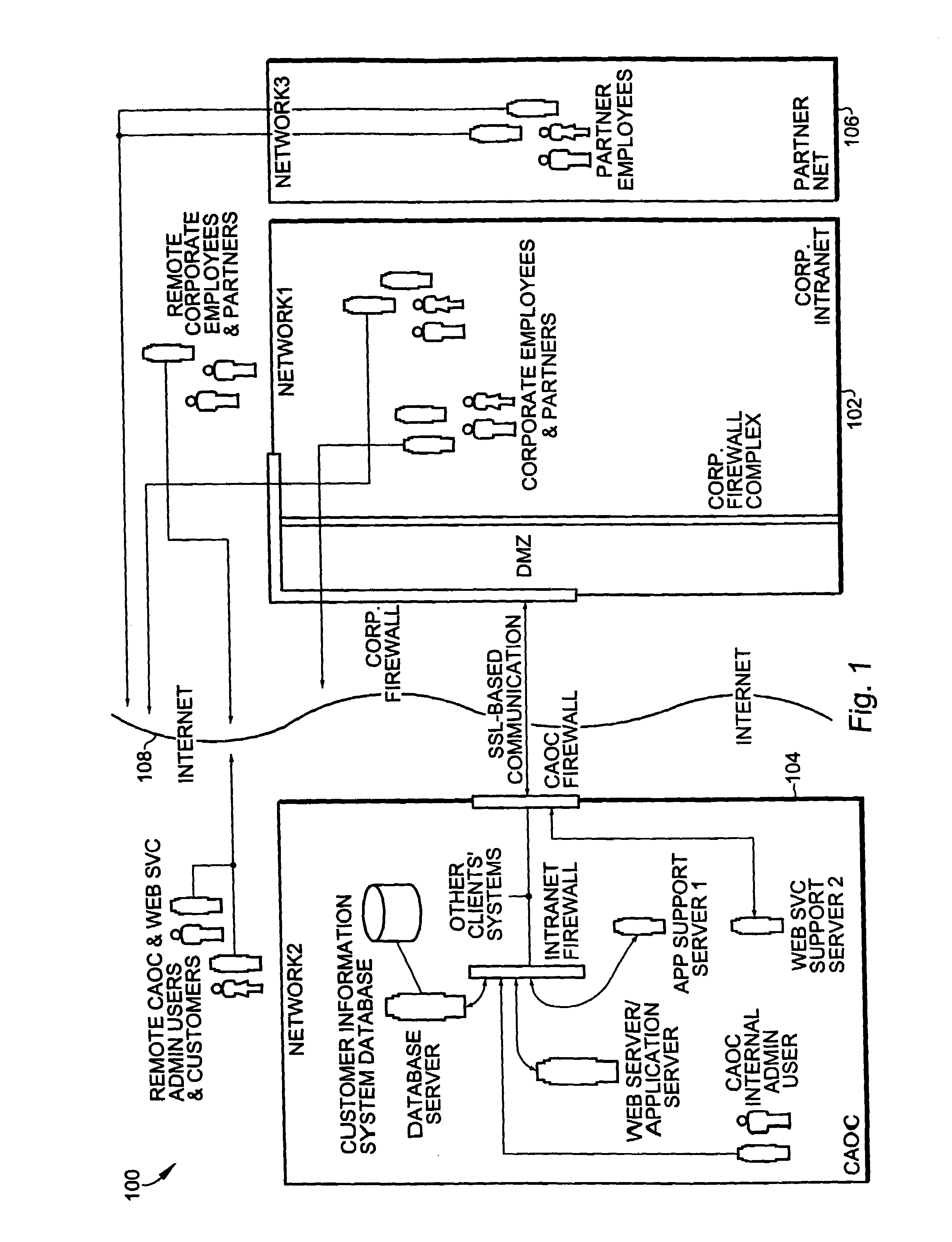 Methods and apparatus for persistence of authentication and authorization for a multi-tenant internet hosted site using cookies