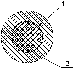 Scratch resisting agent and preparation method thereof as well as polypropylene plastic