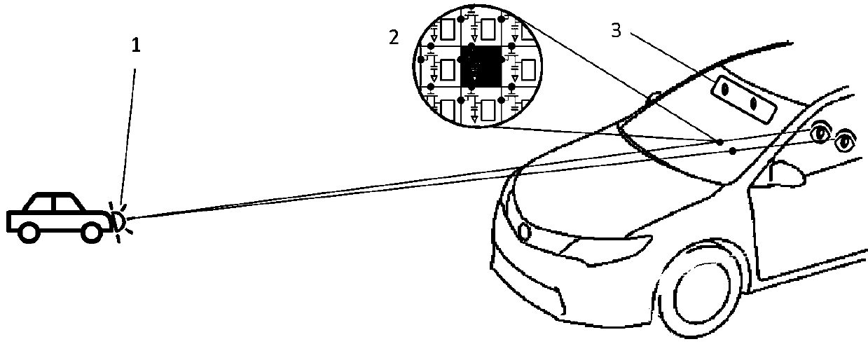 Method and device for vehicle intelligent anti-dazzle treatment