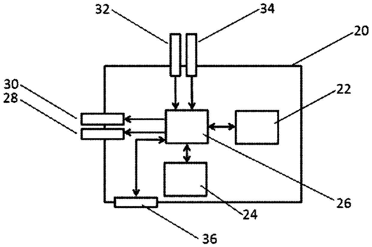 A device and relative method for determining extrapyramidal symptoms, in particular motor symptoms of parkinson's disease