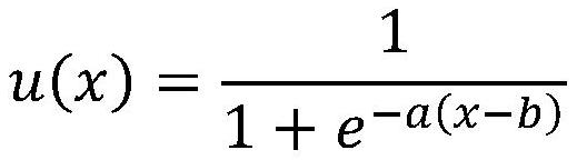 A Selection Method for Heterogeneous Wireless Networks Based on Synergy Theory