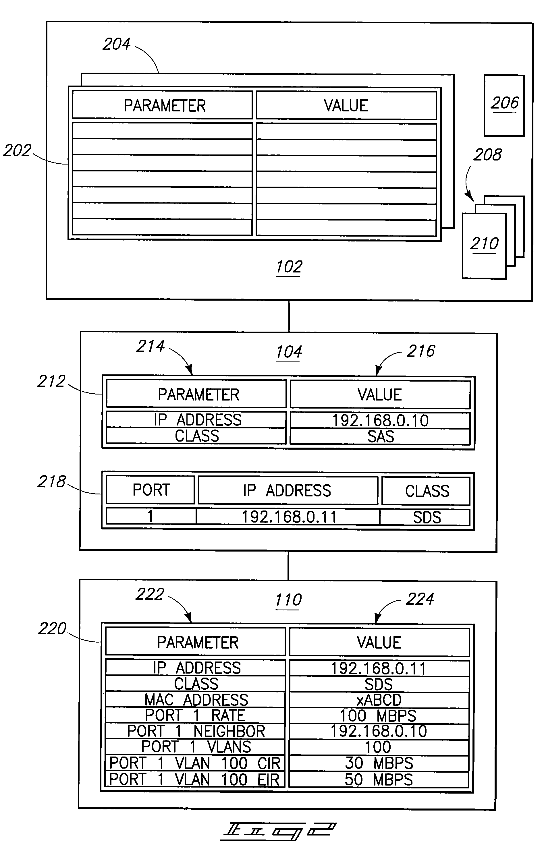 Managing a network element using a template configuration