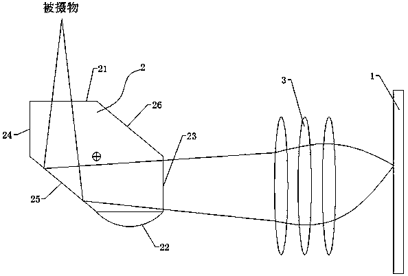 A variable focus camera module