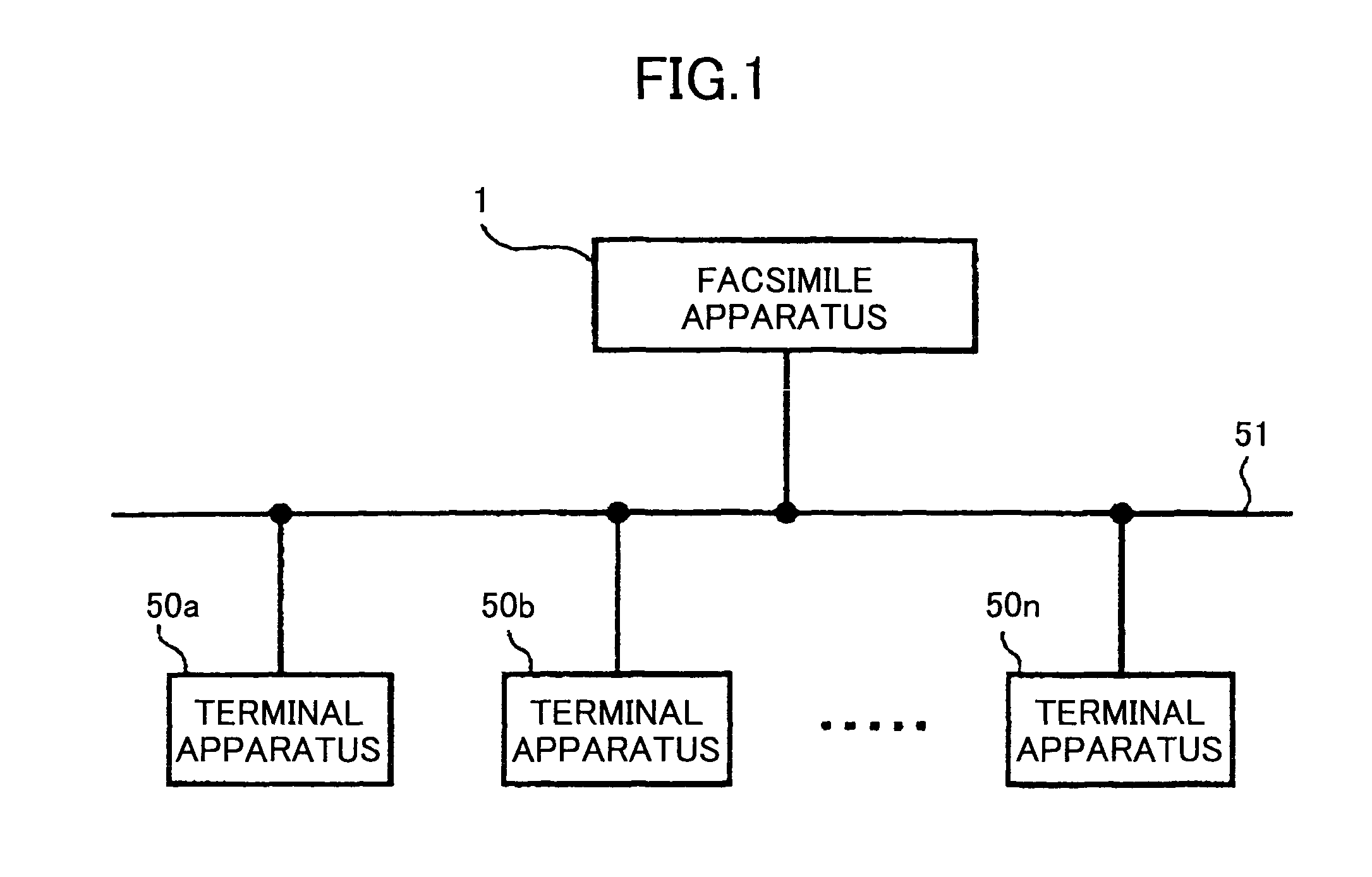 Facsimile apparatus allowing easy management through email