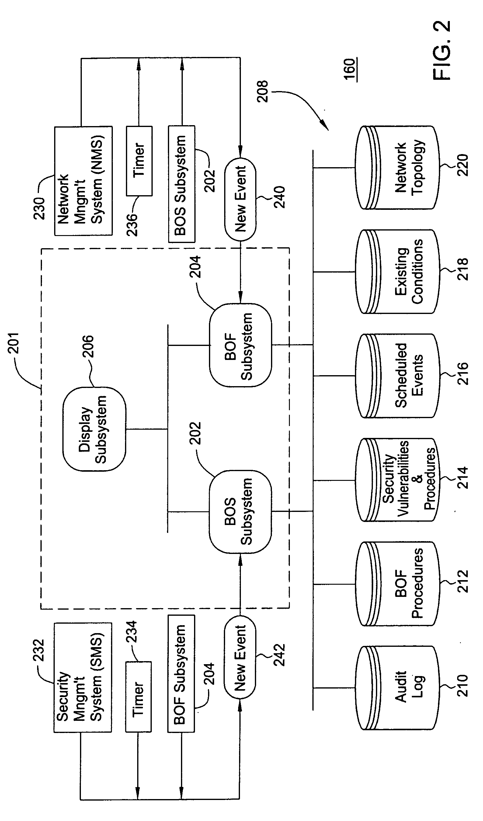 Brink of failure and breach of security detection and recovery system