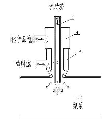 On-line surface modification method of papermaking filling material