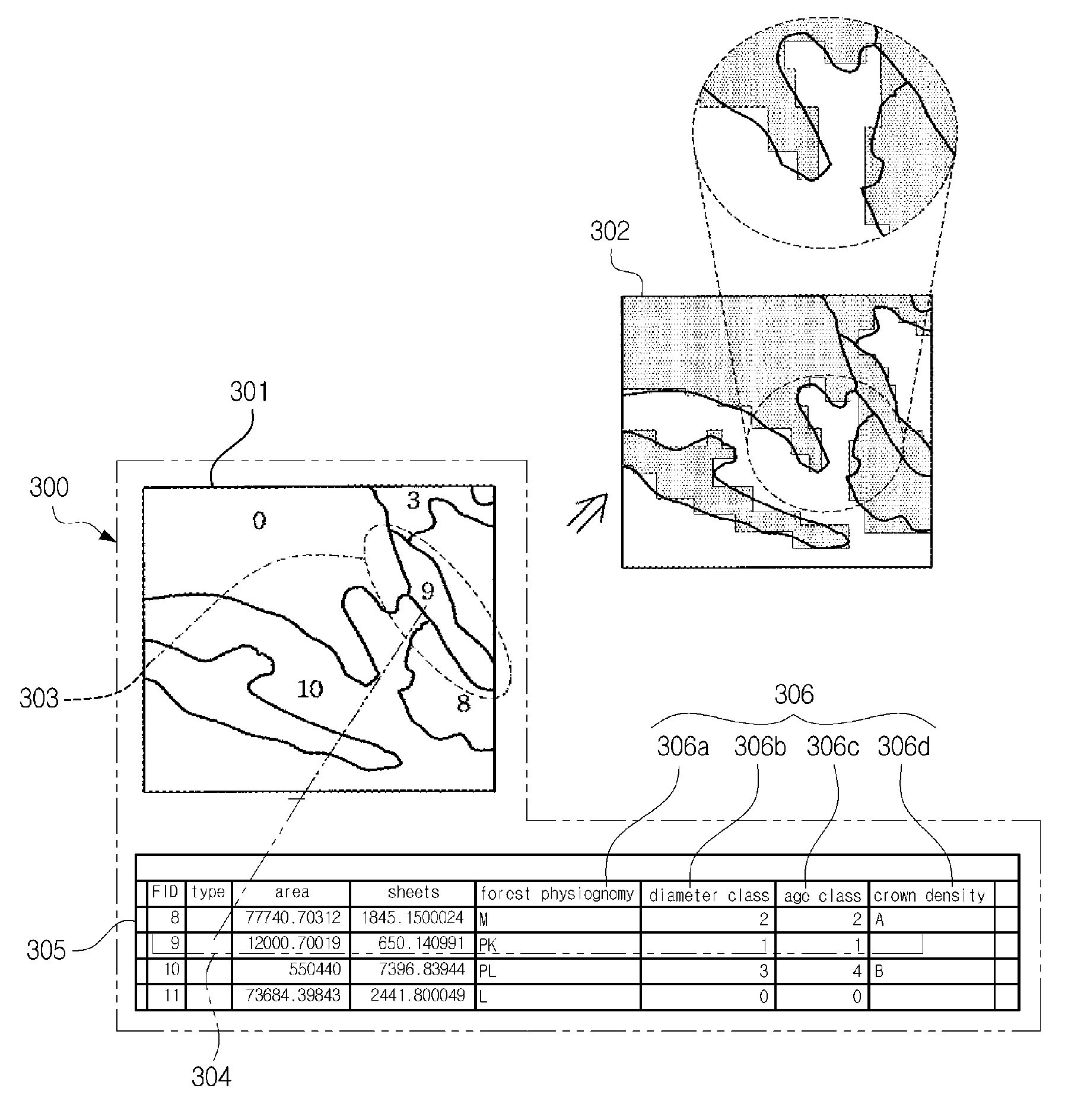 Method for quantifying plant resources using gis