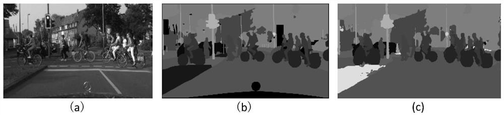 City scene semantic segmentation fine-grained boundary extraction method based on laser point cloud