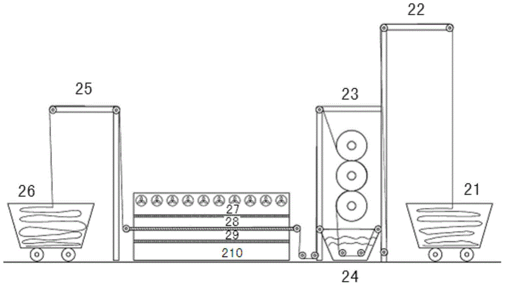 Two-sided galling process and equipment thereof