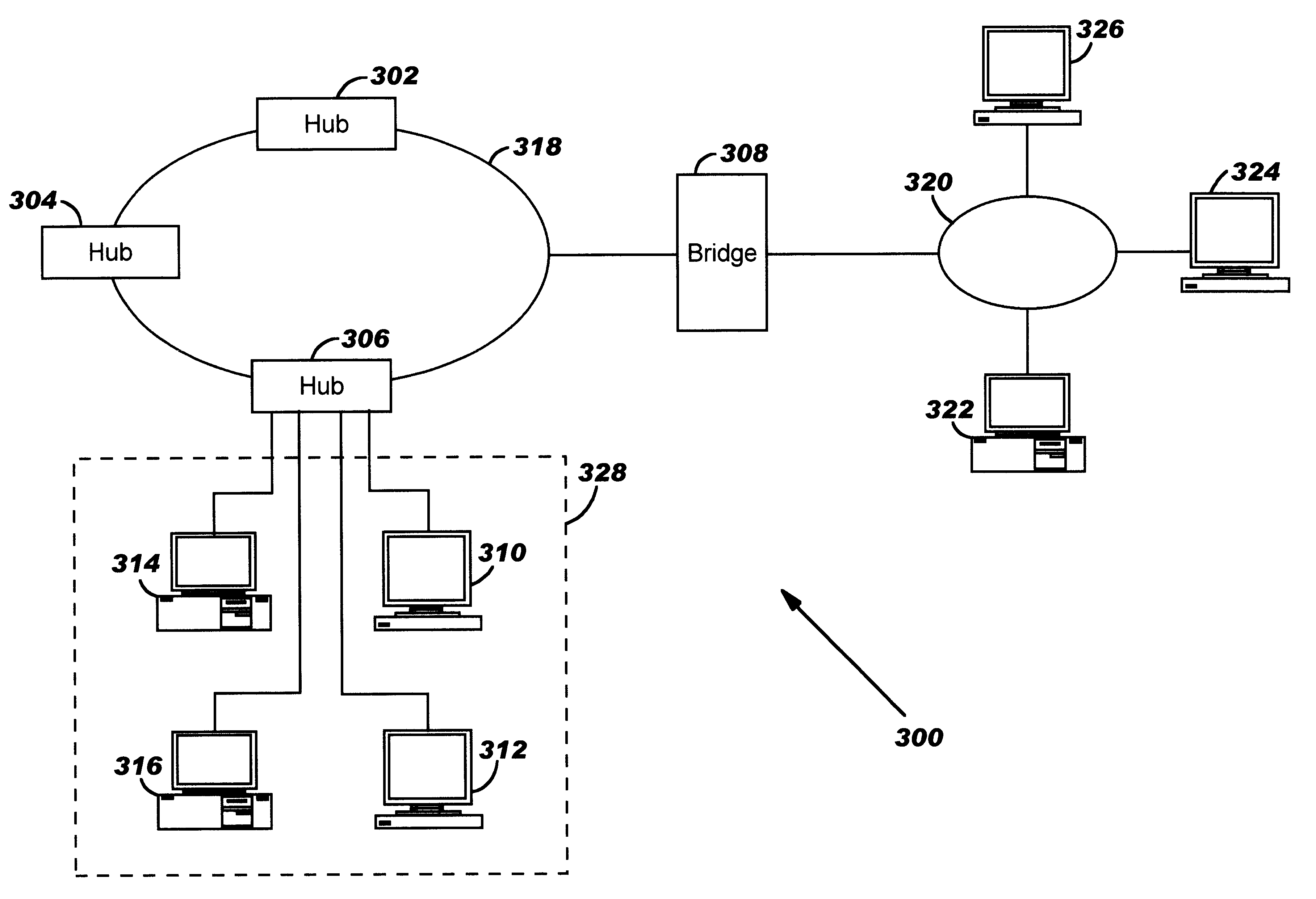 Token ring network topology discovery and display