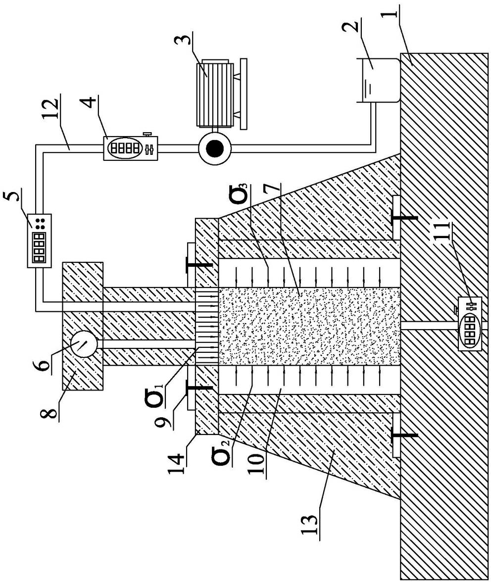 High-pressure low-temperature triaxial corrosion experimental device and experimental method thereof