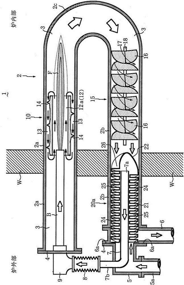 Radiant tube heating device