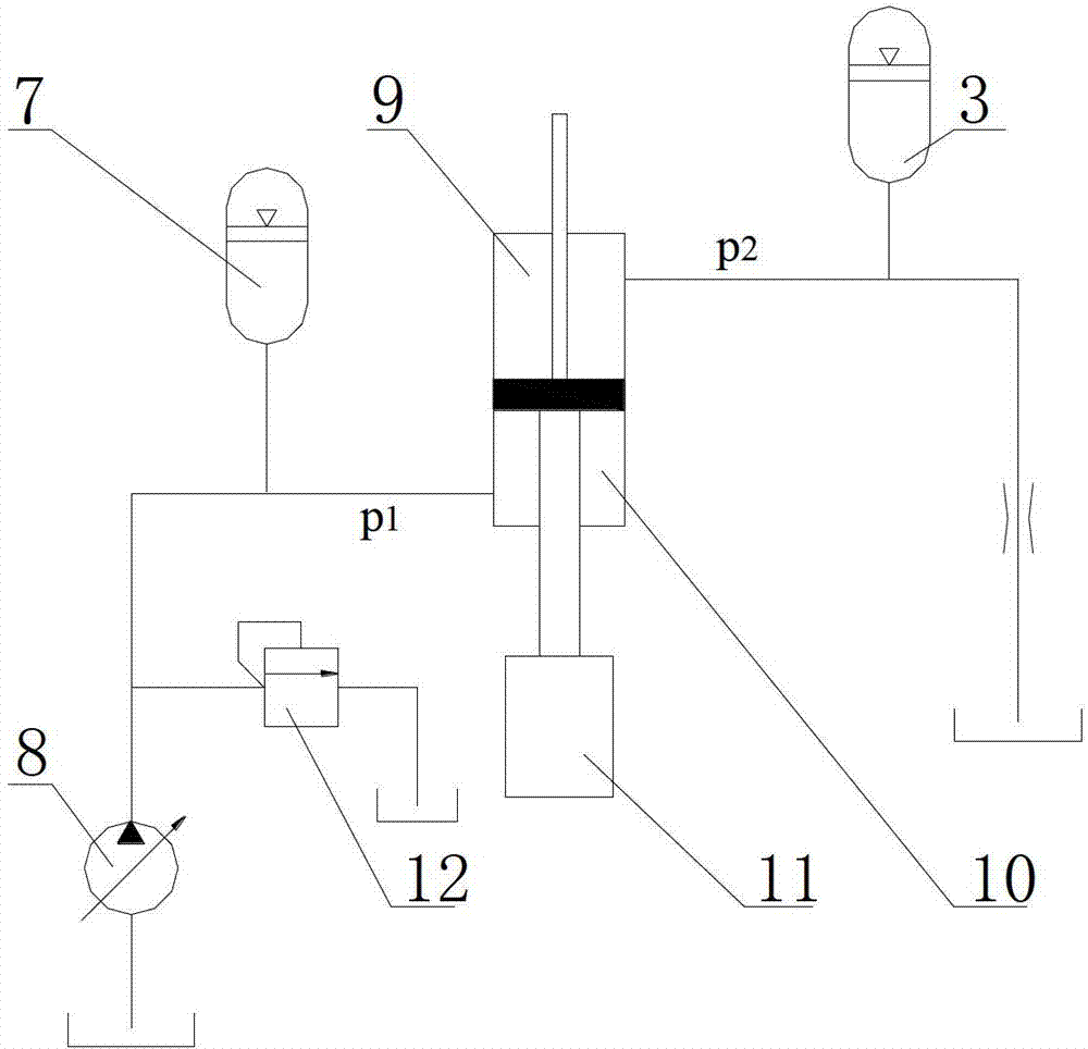 A hydraulic system of a hydraulic pile hammer