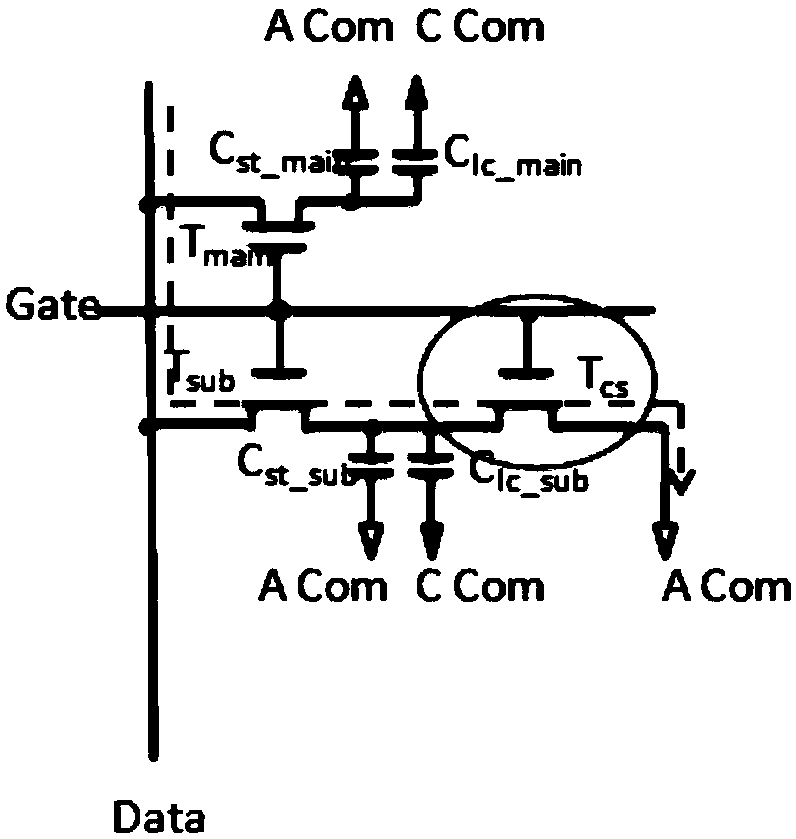 Method and device for eliminating shutdown afterimage on panel