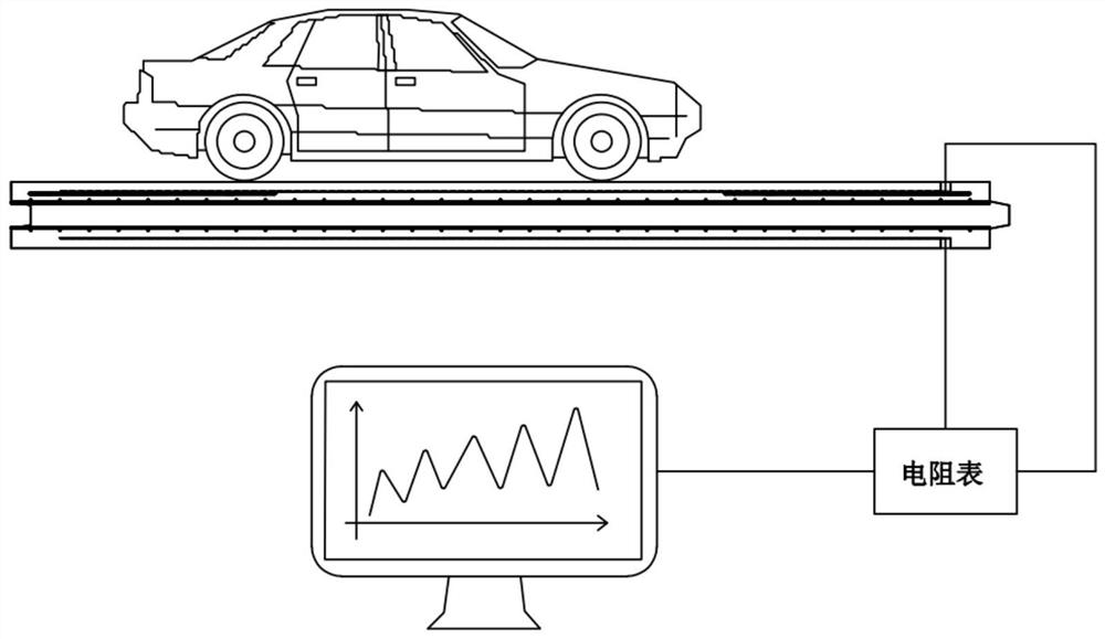 Piezoresistance self-sensing cement concrete material, pavement structure and paving method