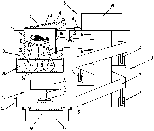 Fish scale removing machine and use method thereof