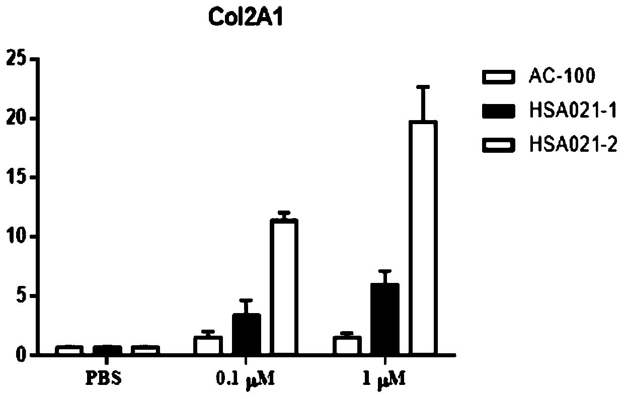 Fusion protein, and pharmaceutical composition and use thereof