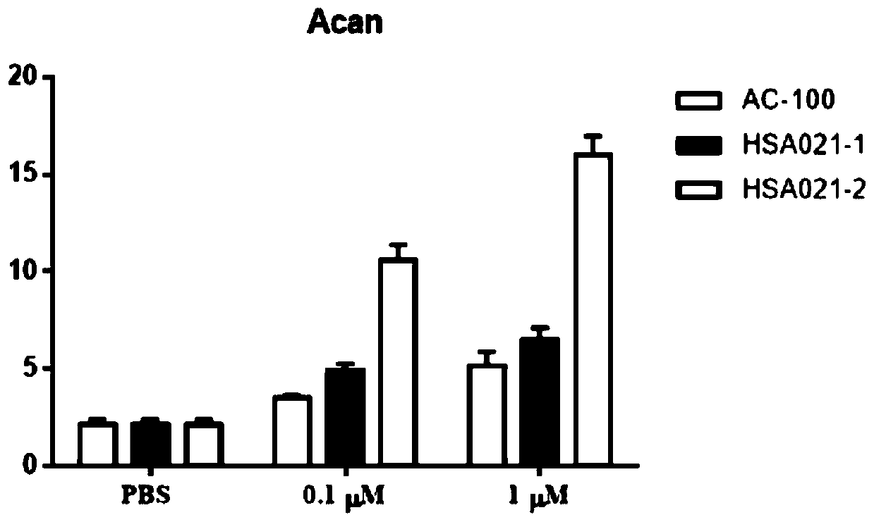 Fusion protein, and pharmaceutical composition and use thereof