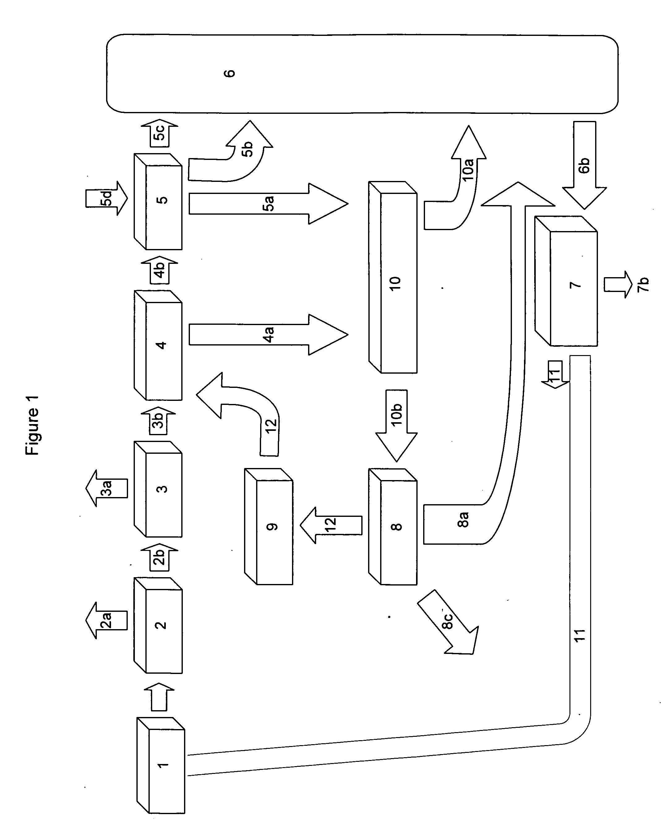 Methods and Systems for Biomass Recycling and Energy Production